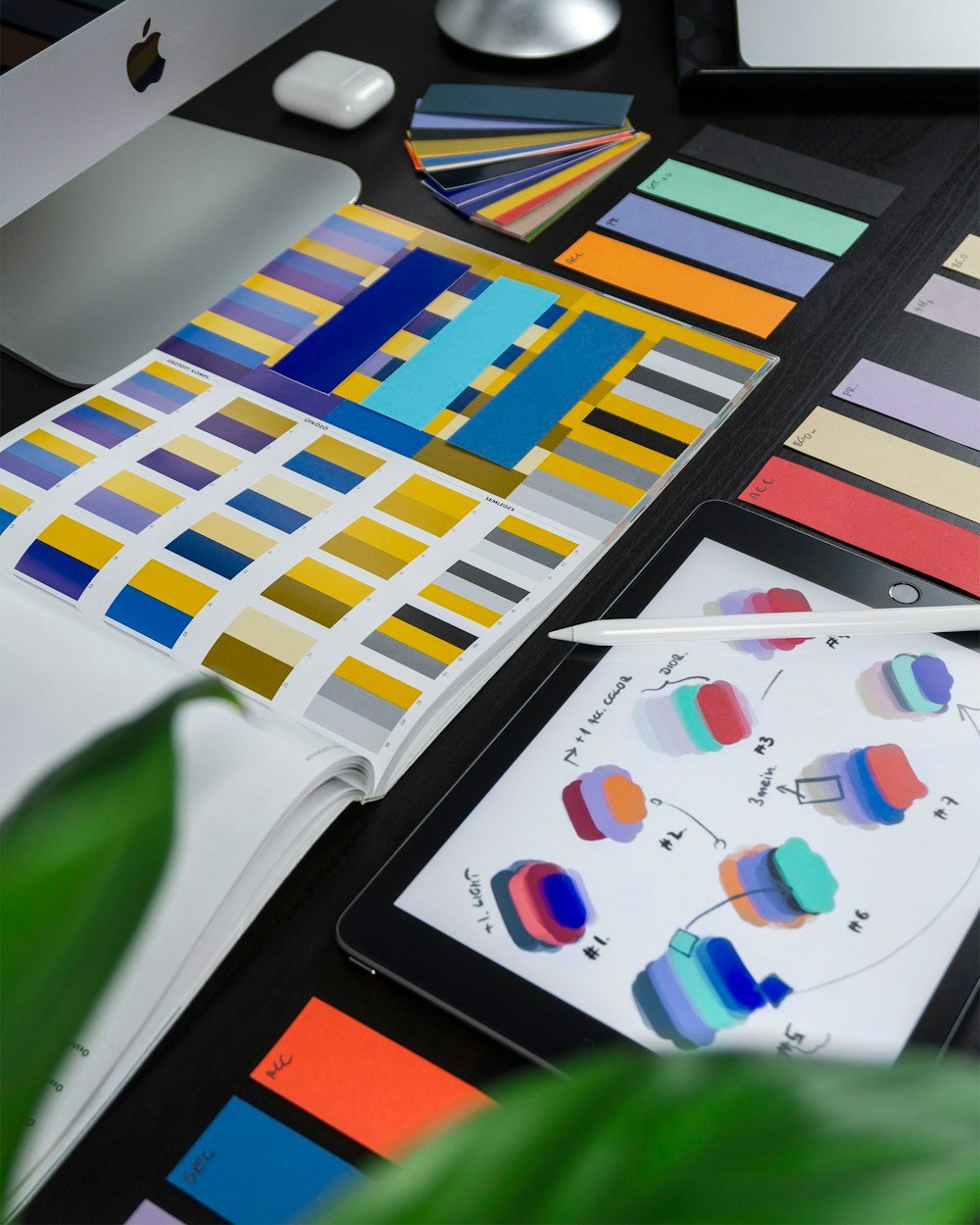 Craftora Identity